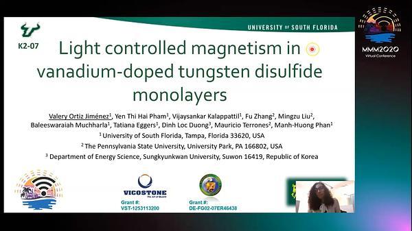 Light-mediated magnetism in atomically thin vanadium-doped tungsten disulfide semiconductors