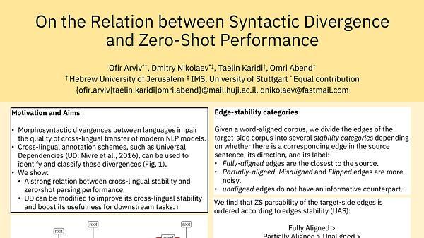 On the Relation between Syntactic Divergence and Zero-Shot Performance