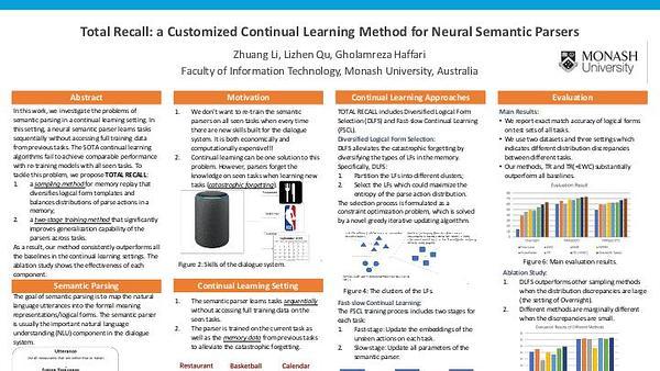 Total Recall: a Customized Continual Learning Method for Neural Semantic Parsers
