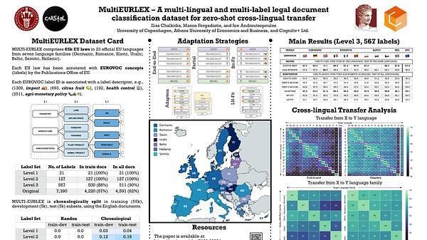 MultiEURLEX - A multi-lingual and multi-label legal document classification dataset for zero-shot cross-lingual transfer