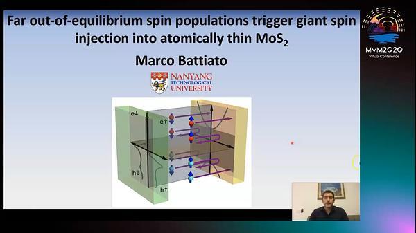 Far out-of-equilibrium spin populations trigger giant spin injection into atomically thin MoS2
