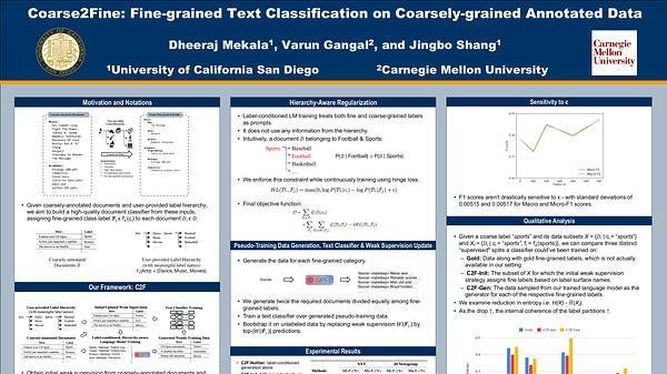 Coarse2Fine: Fine-grained Text Classification on Coarsely-grained Annotated Data