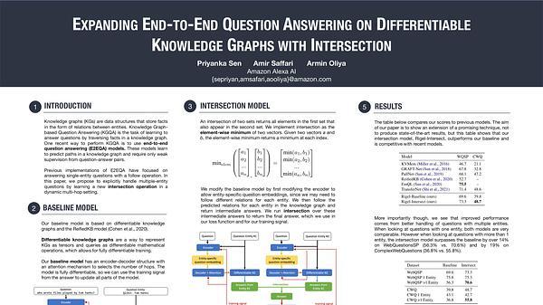 Expanding End-to-End Question Answering on Differentiable Knowledge Graphs with Intersection