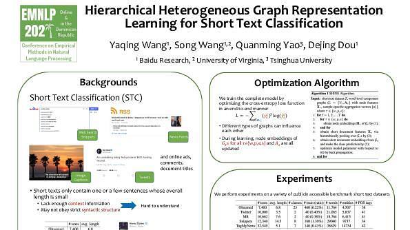 Hierarchical Heterogeneous Graph Representation Learning for Short Text Classification