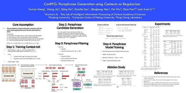 ConRPG: Paraphrase Generation using Contexts as Regularizer