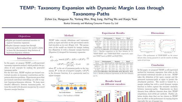 TEMP: Taxonomy Expansion with Dynamic Margin Loss through Taxonomy-Paths