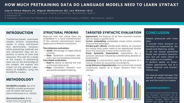 How much pretraining data do language models need to learn syntax?