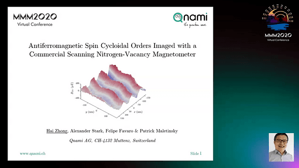 Antiferromagnetic Spin Cycloidal Orders Imaged with a Commercial Scanning Nitrogen-Vacancy Magnetometer