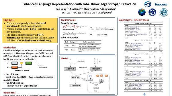 Enhanced Language Representation with Label Knowledge for Span Extraction
