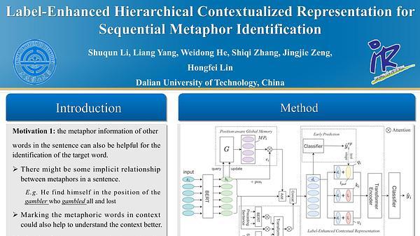 Label-Enhanced Hierarchical Contextualized Representation for Sequential Metaphor Identification
