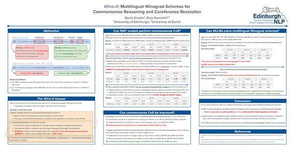 Wino-X: Multilingual Winograd Schemas for Commonsense Reasoning and Coreference Resolution