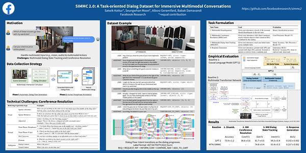 SIMMC 2.0: A Task-oriented Dialog Dataset for Immersive Multimodal Conversations