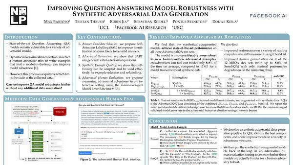 Improving Question Answering Model Robustness with Synthetic Adversarial Data Generation