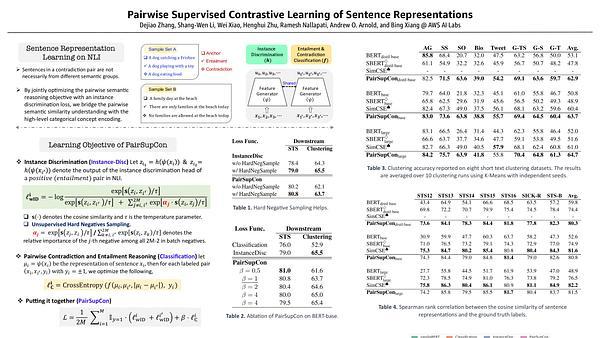 Pairwise Supervised Contrastive Learning of Sentence Representations