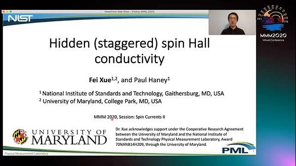 Hidden (staggered) spin hall conductivity