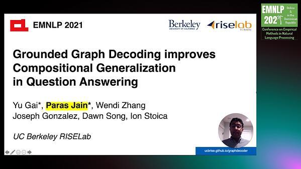 Grounded Graph Decoding improves Compositional Generalization in Question Answering