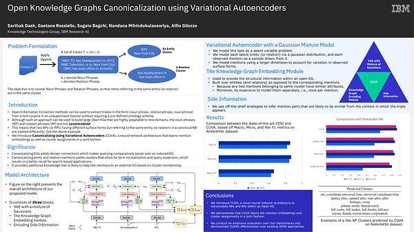Open Knowledge Graphs Canonicalization using Variational Autoencoders