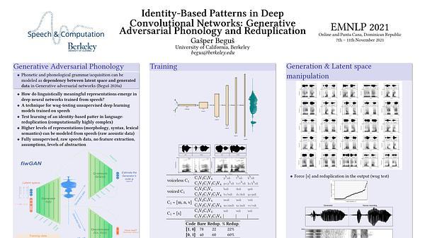 Identity-Based Patterns in Deep Convolutional Networks: Generative Adversarial Phonology and Reduplication