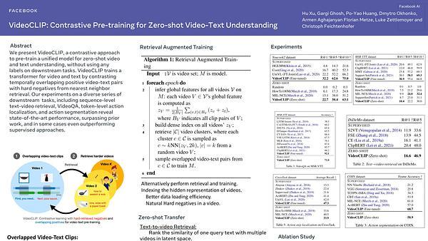 VideoCLIP: Contrastive Pre-training for Zero-shot Video-Text Understanding
