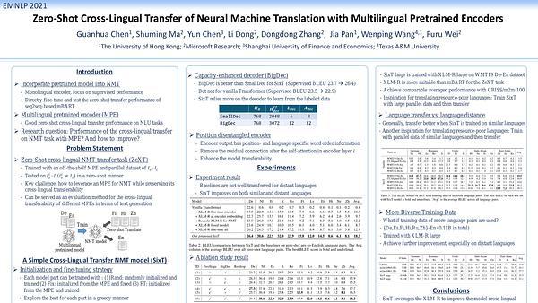 Zero-Shot Cross-Lingual Transfer of Neural Machine Translation with Multilingual Pretrained Encoders