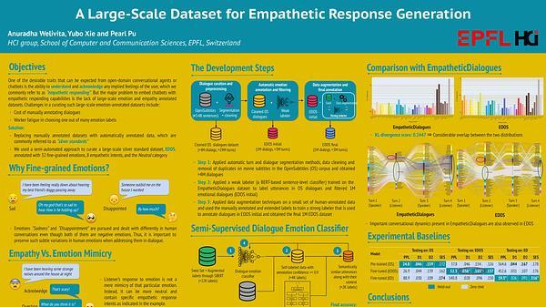 A Large-Scale Dataset for Empathetic Response Generation