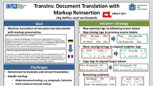 TransIns: Document Translation with Markup Reinsertion