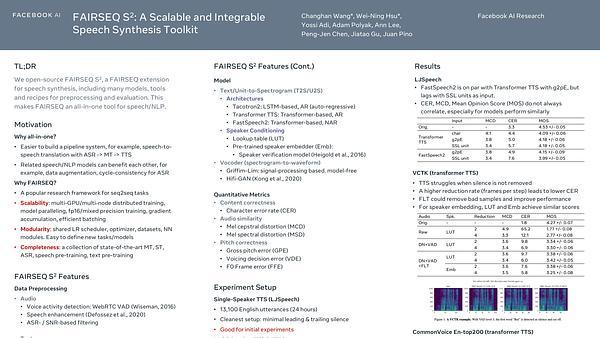 fairseq S^2: A Scalable and Integrable Speech Synthesis Toolkit