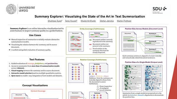 Summary Explorer: Visualizing the State of the Art in Text Summarization
