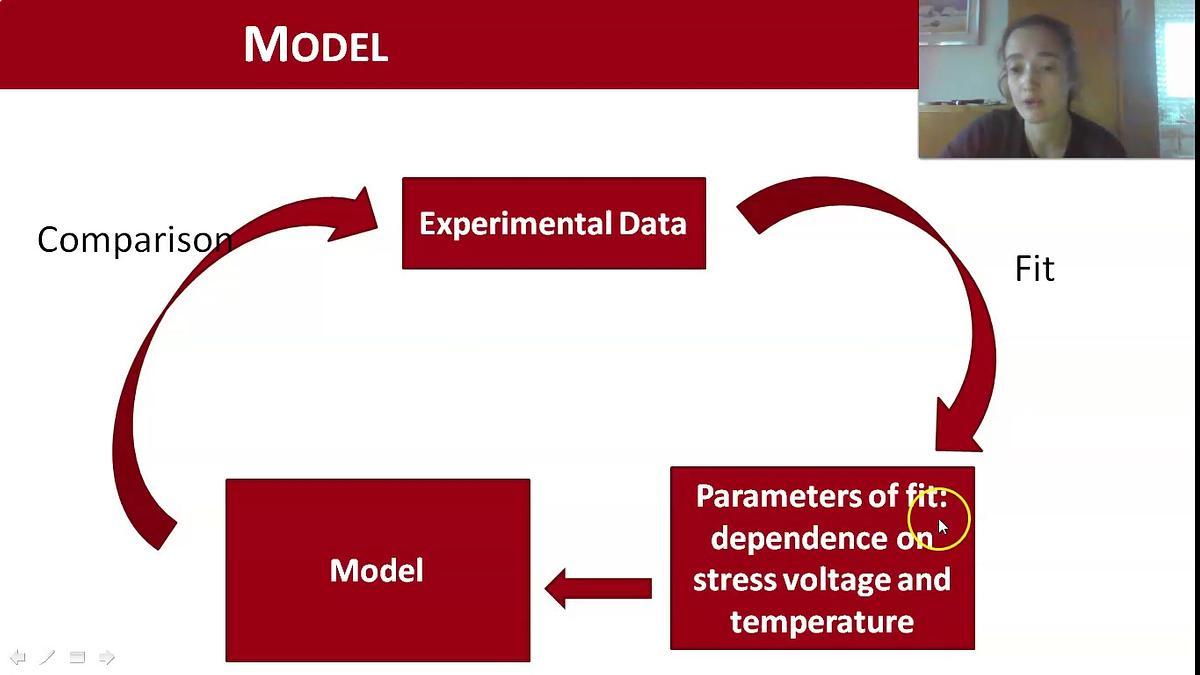 Lecture image placeholder