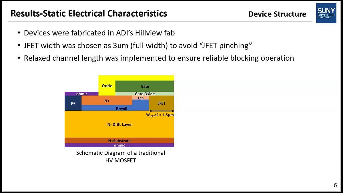 Lecture image placeholder