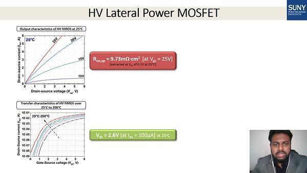 Development of Isolated CMOS and HV MOSFET on an N-epi/P-epi/4H-SiC N+ Substrate for Power IC Applications