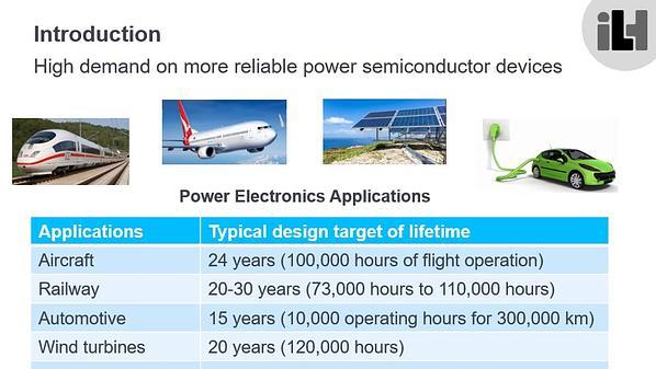 Online Junction Temperature Monitoring of Wide Bandgap Power Transistors using Quasi Turn-on Delay as TSEP