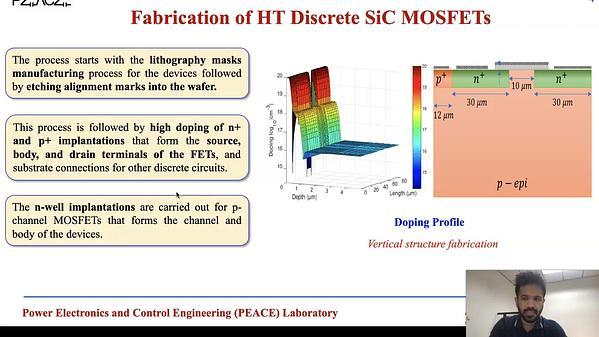 Design and Fabrication of SiC Based Stepper Motor Driver for High-Temperature Environments
