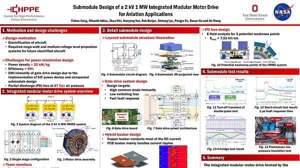 Submodule Design of a 2 kV 1 MW Integrated Modular Motor Drive for Aviation Applications