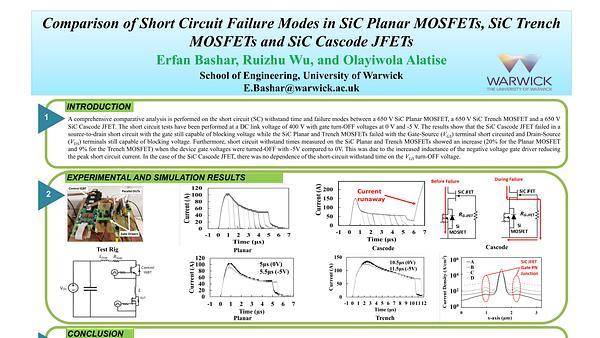Comparison of Short Circuit Failure Modes in SiC Planar MOSFETs, SiC Trench MOSFETs and SiC Cascode JFETs