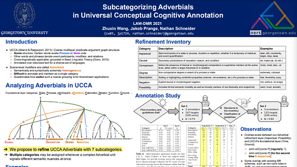 Subcategorizing Adverbials in Universal Conceptual Cognitive Annotation