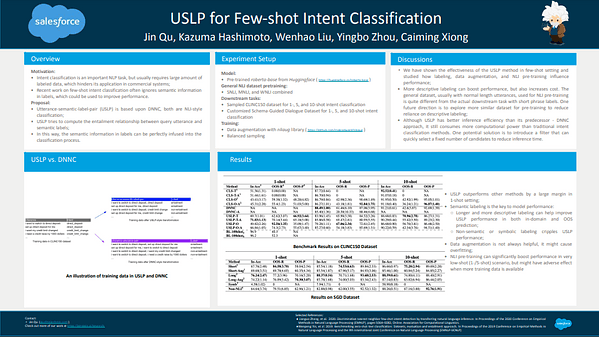 Few-Shot Intent Classification by Gauging Entailment Relationship Between Utterance and Semantic Label