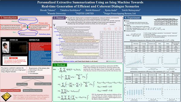 Personalized Extractive Summarization Using an Ising Machine Towards Real-time Generation of Efficient and Coherent Dialogue Scenarios