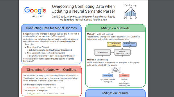 Overcoming Conflicting Data when Updating a Neural Semantic Parser