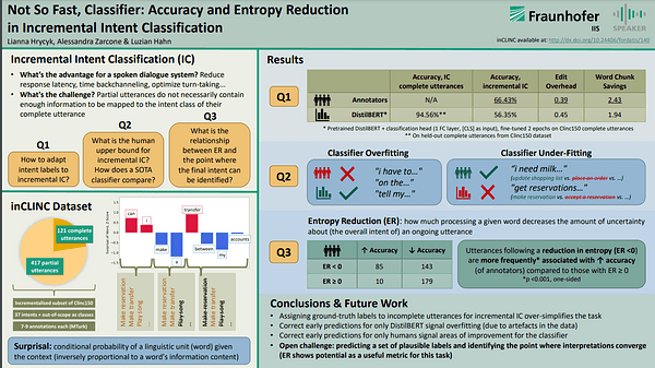 Not So Fast, Classifier – Accuracy and Entropy Reduction in Incremental Intent Classification