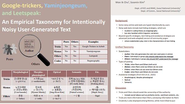 Google-trickers, Yaminjeongeum, and Leetspeak: An Empirical Taxonomy for Intentionally Noisy User-Generated Text