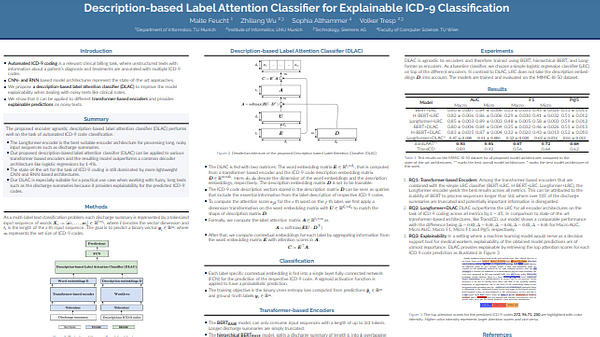 Description-based Label Attention Classifier for Explainable ICD-9 Classification