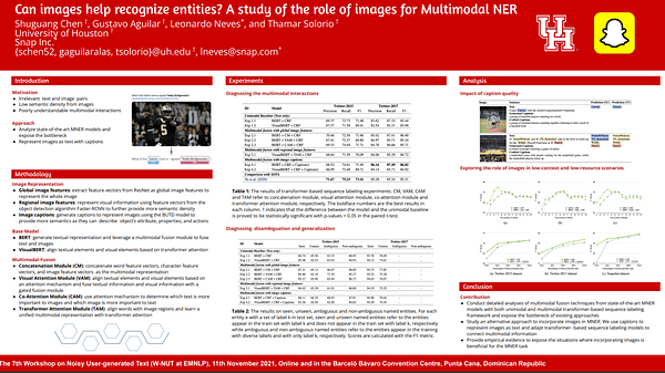 Can images help recognize entities? A study of the role of images for Multimodal NER