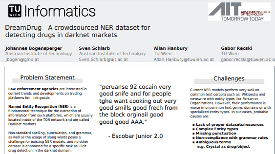 DreamDrug - A crowdsourced NER dataset for detecting drugs in darknet markets