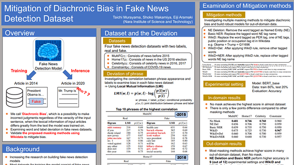 Mitigation of Diachronic Bias in Fake News Detection Dataset