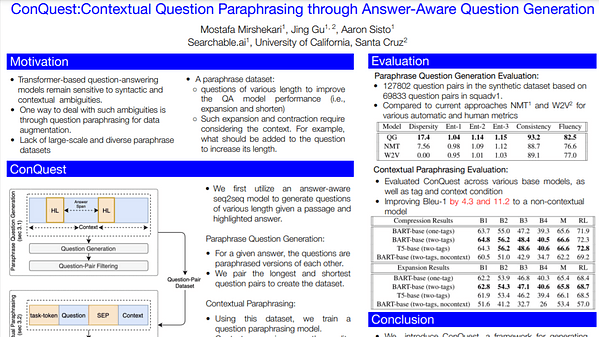 ConQuest: Contextual Question Paraphrasing through Answer-Aware Synthetic Question Generation