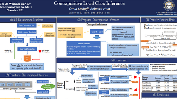 Contrapositive Inference: A Noise-Tolerant Framework for Resource-Constrained Localized Class Predictions