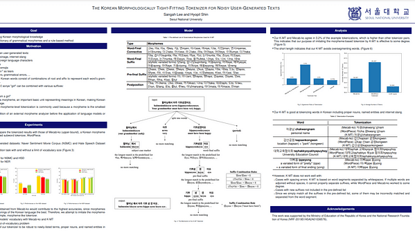 The Korean Morphologically Tight-Fitting Tokenizer for Noisy User-Generated Texts