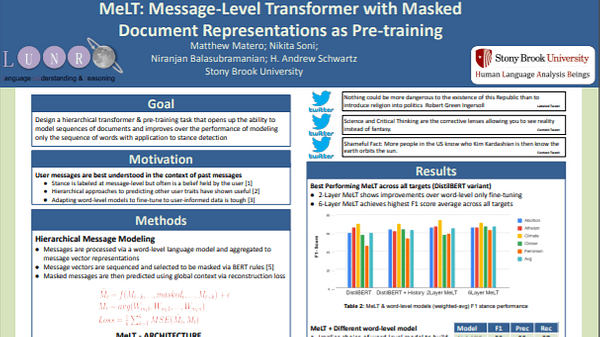 MeLT: Message-Level Transformer with Masked Document Representations as Pre-Training for Stance Detection