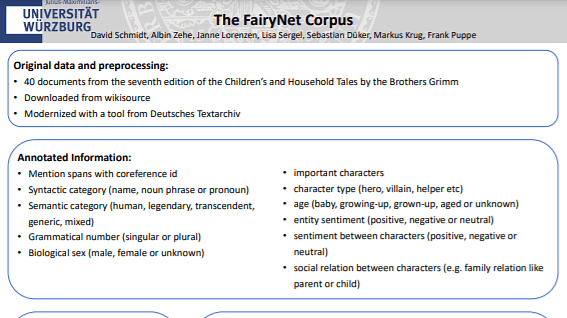 The FairyNet Corpus - Character Networks for German Fairy Tales